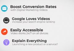 the great benefits of digital marketing videos
